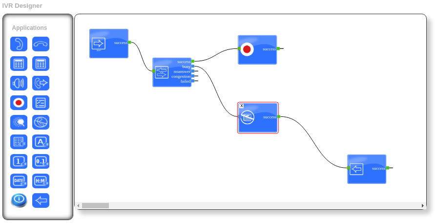 ivr designer