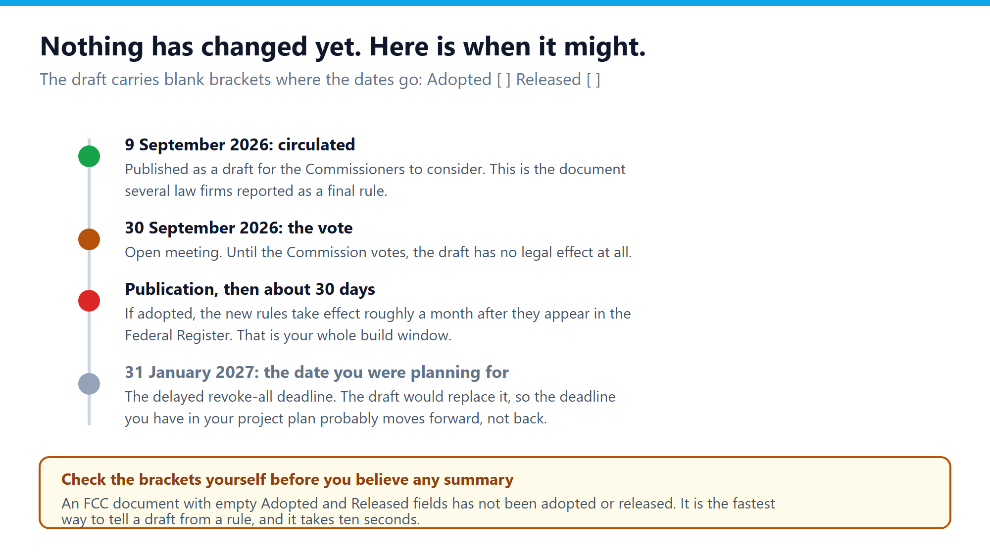Timeline showing the draft circulated 9 September 2026, the vote on 30 September, effect roughly 30 days after Federal Register publication, and the superseded 31 January 2027 deadline